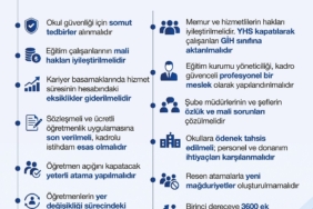 EGITIM-BIR-SENDEN-2025-2026-EGITIM-OGRE_1381437_410221.jpg