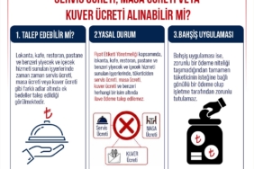 TICARET-BAKANLIGINDAN-TUKETICI-HAKLARI_1431585_425510.jpg