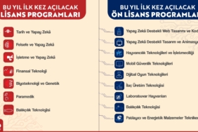 YOKTEN-GELECEGIN-MESLEKLERINE-YONELIK-1_1391109_413157-scaled.jpg