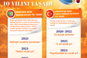 2024-TURKIYENIN-KAYITLARDAKI-EN-SICAK-_1525066_453728-scaled.jpg