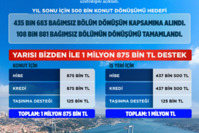 BAKAN-KURUMDAN-‘YARISI-BIZDEN-PAYLASIM_1495770_445001-scaled.jpg